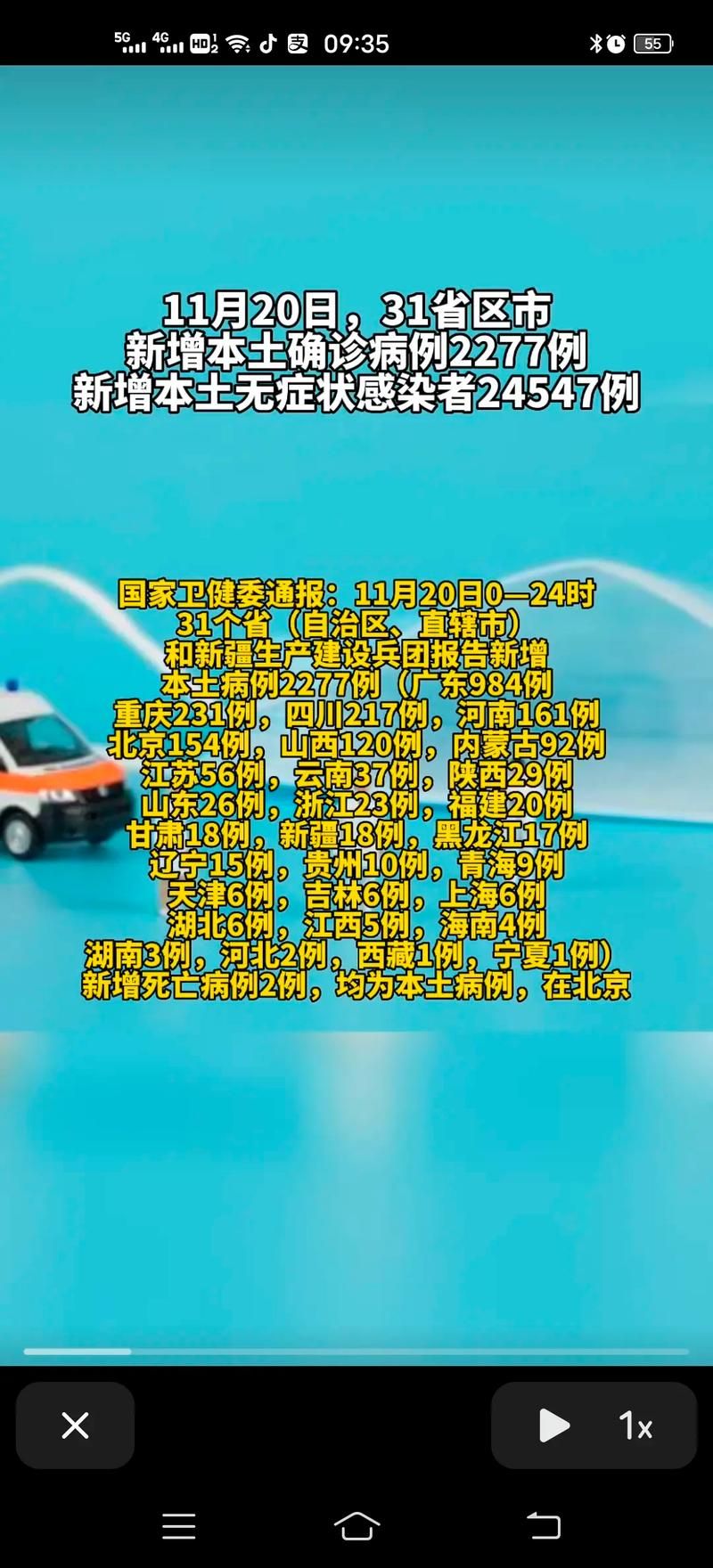 重庆市永川区无症状感染者已结束7地_2026重庆市永川区低保户大病救助政策文件