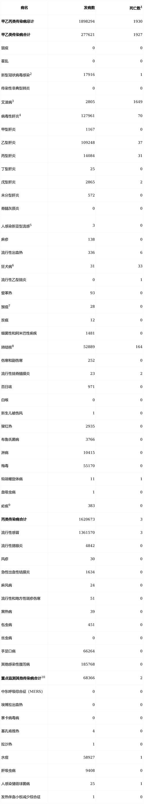 【疫情沙河口区最新情况_2026年疫情最新爆发地】