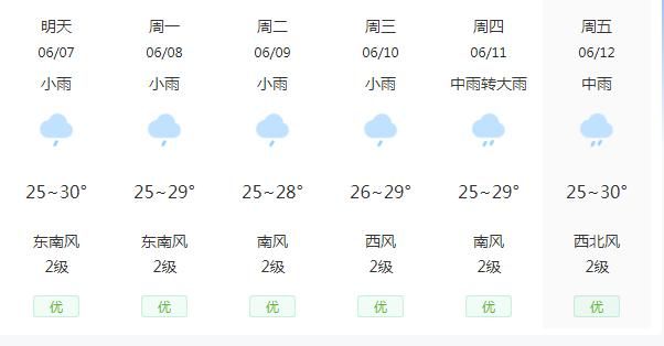 1月25日桃江县疫情最新(2020年11月6日桃江县天气)