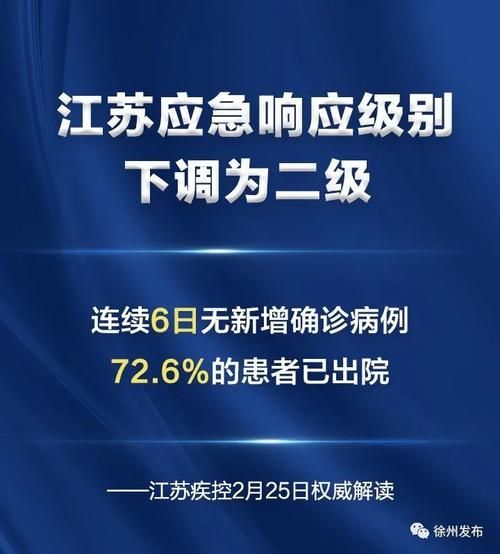 【江苏省南通市启东市为何新增疫情_南通疫情最新情况】