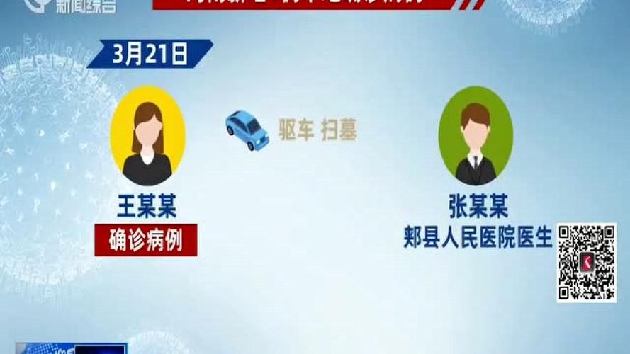 31省区市新增无症状感染者30例均在河南濮阳濮阳县/河南濮阳今年共几次被央视频道提及