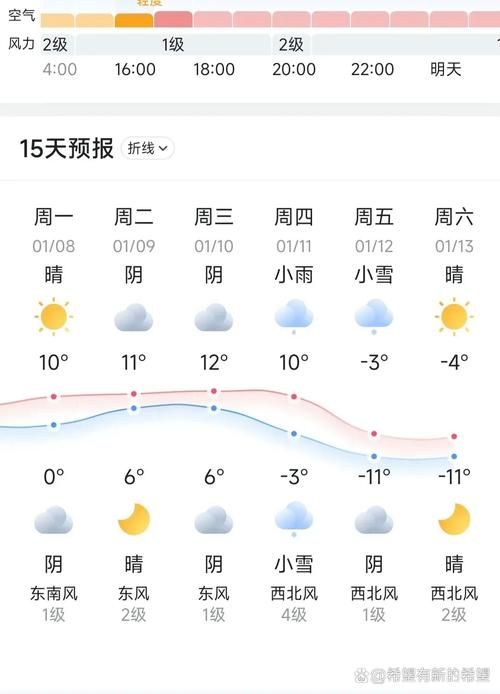 最新疫情情况通报湖北省武汉市东西湖区_武汉市东西湖区最近天气