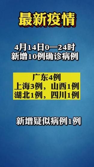  金东区新增4例死亡病例，涉及涵江区:金东区暴雨预警级别