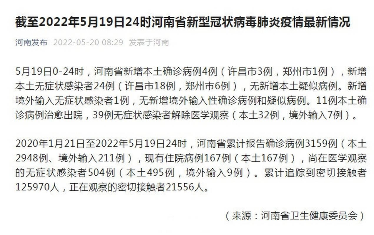 4地新增确诊27例含本土24例/31省新增本土确诊4例