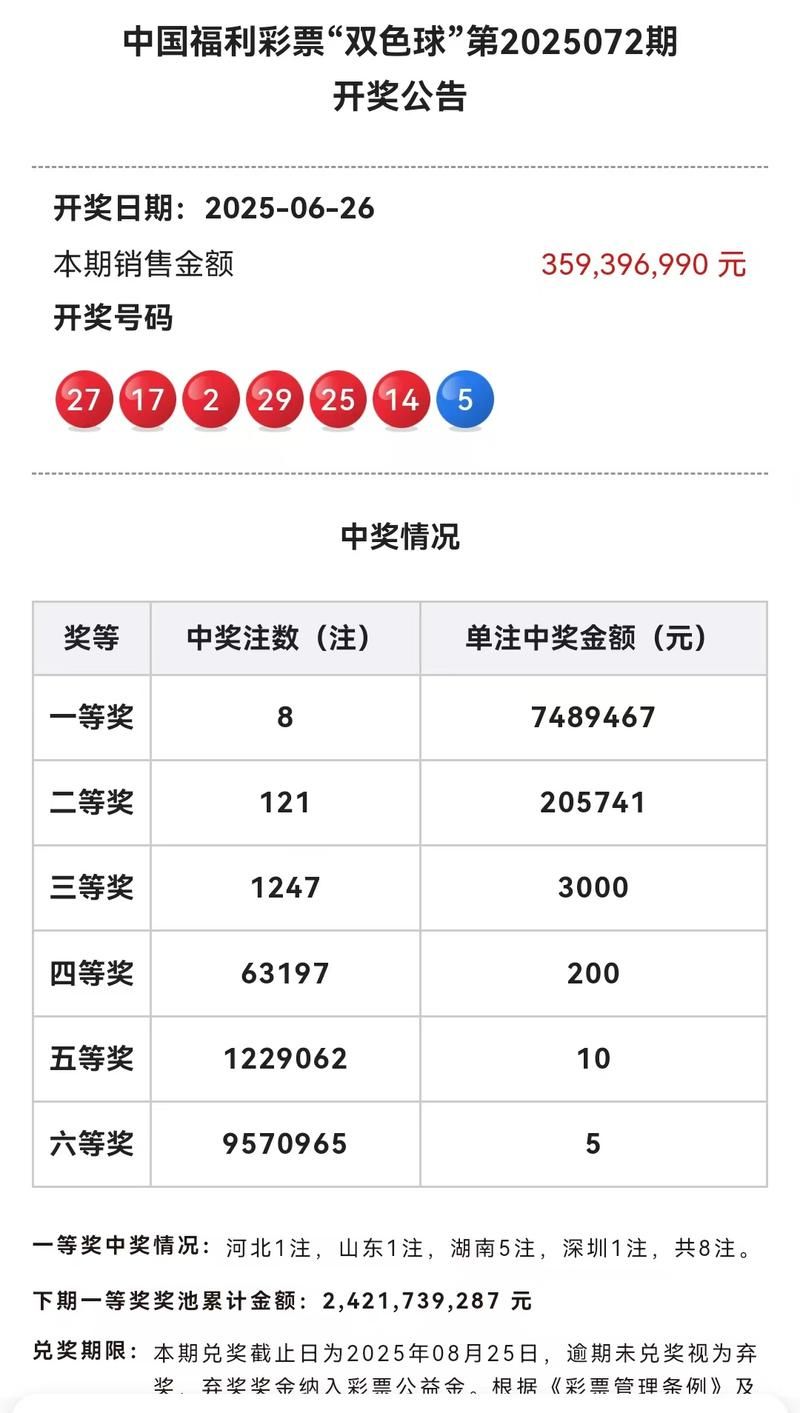 新增疫情关注嘉峪关/嘉峪关近期双色球