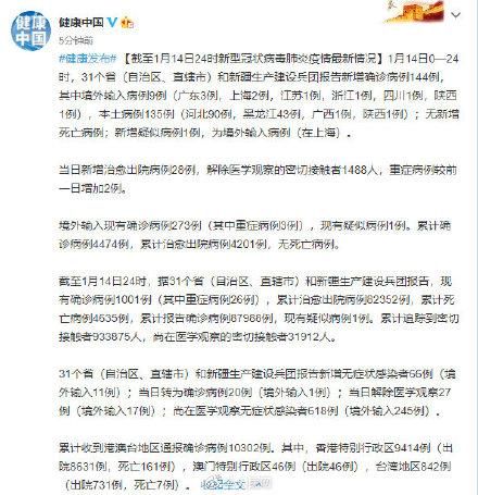 今日疫情31个省份新增情况/31省份新增本土确诊