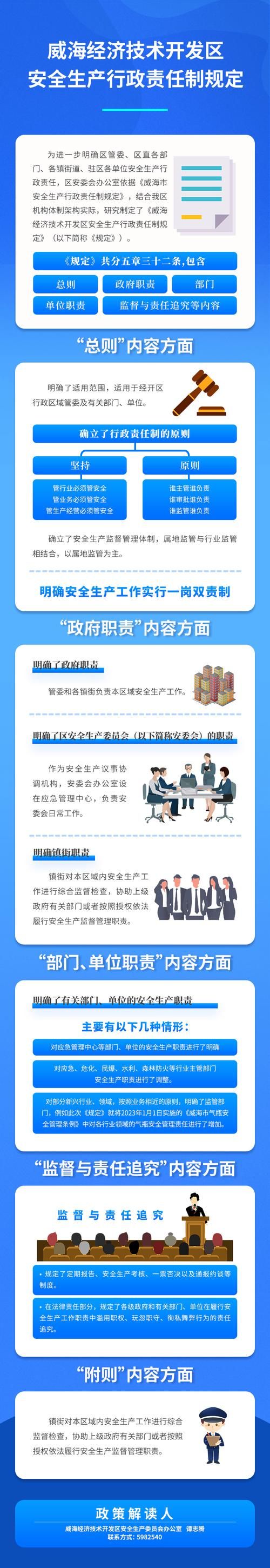 疫情视频最新威海经济技术开发区(威海经济技术开发区管委2027招聘信息)