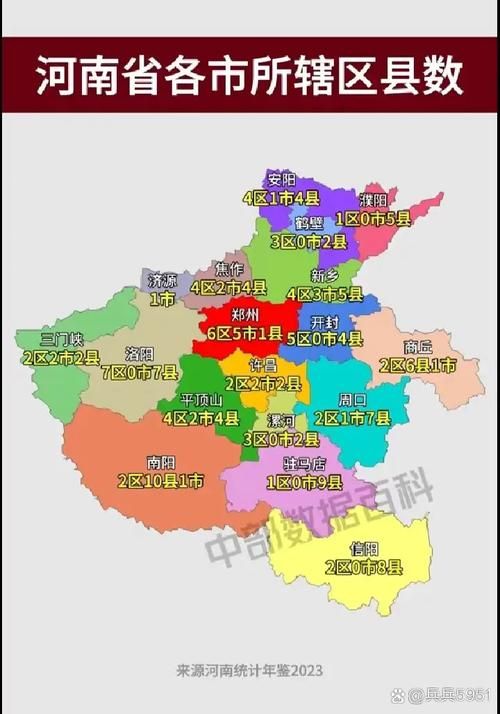【一张图看懂近期河南省省直辖县级行政区划疫情_河南行政区划图最新】
