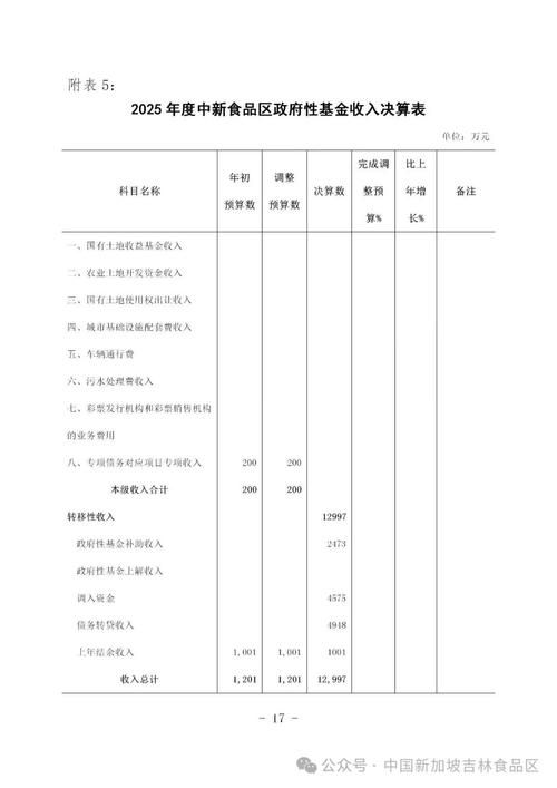 吉林吉林吉林中国新加坡食品区新增疫情关注_新加坡疫情防控政策