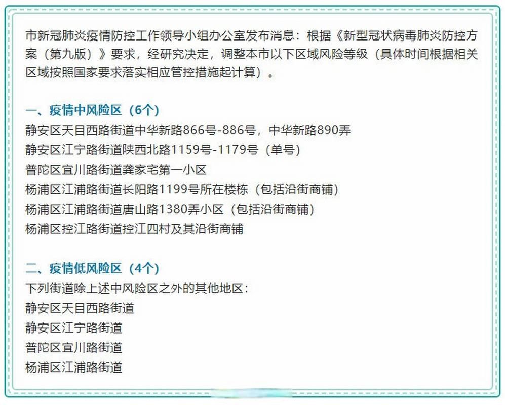 【上海浦东新区疫情地区分布_上海疫情风险区情况】