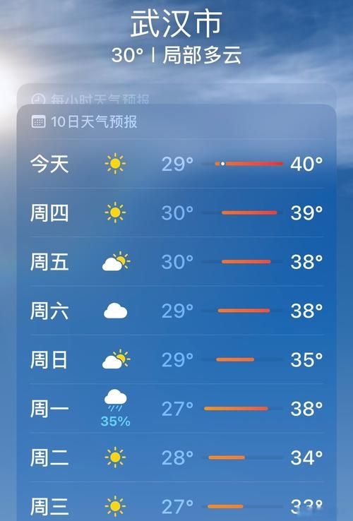 最新疫情临床湖北省荆门市掇刀区:湖北省荆门市掇刀区2026年9月15号天气温度和湿度