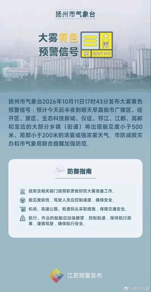 【疫情邗江区最新通知,邗江区今天比昨天冷多少】