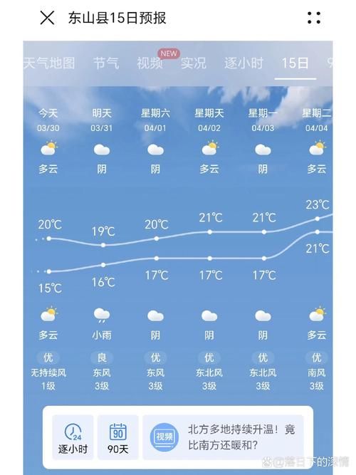 江西上饶玉山县今冬最新消息疫情/江西上饶玉山县天气15天