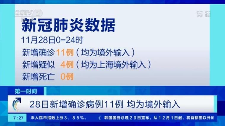31省新增28例均为境外输入:31省新增本土确诊42例