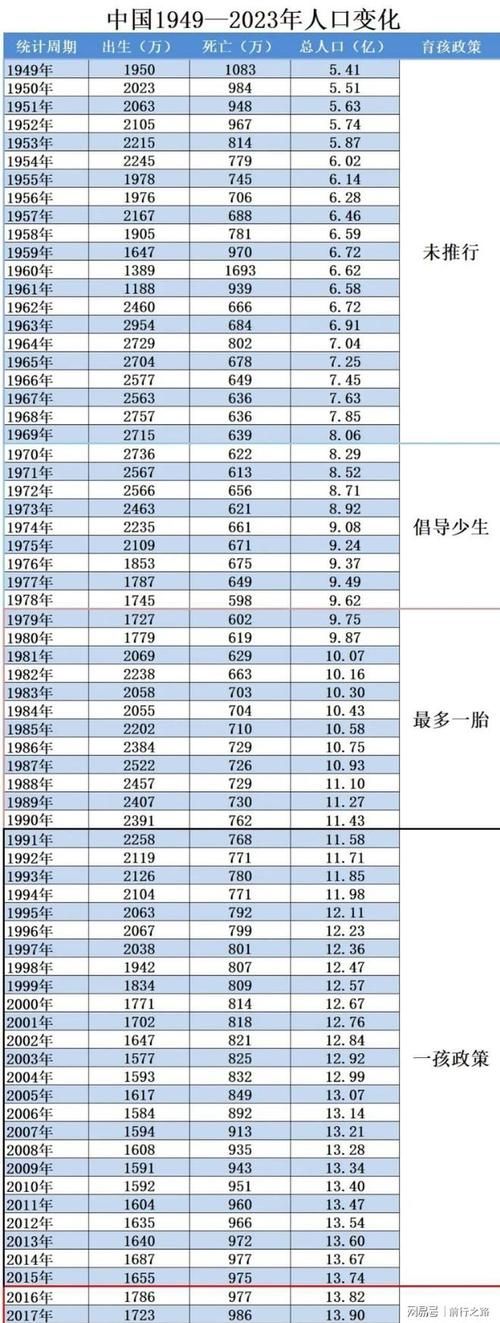 【31个省份新增死亡病例2例均在平安区,平安区人口2025总人数分布】