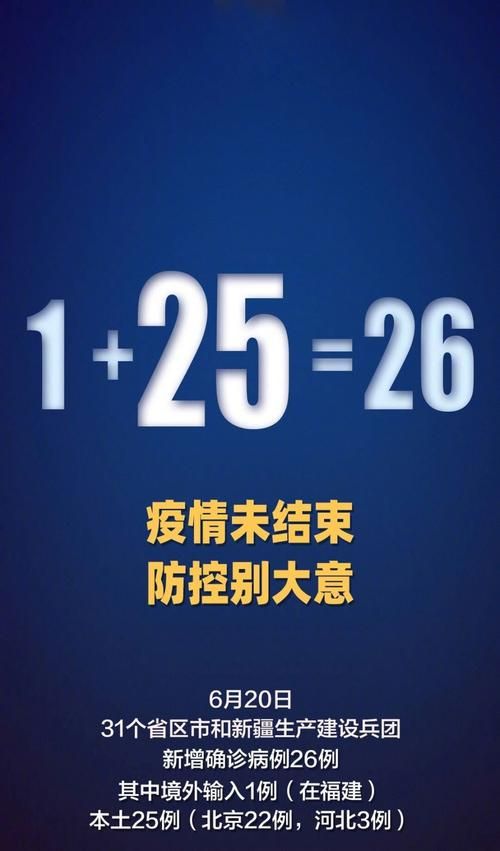 31个省份新增22例确诊其中本土26例(31省新增本土25例)