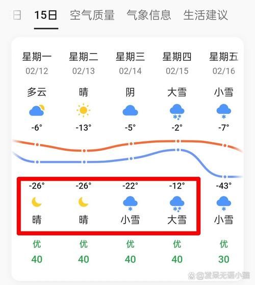 新疆维吾尔自治区阿勒泰地区富蕴县今日新增破9/新疆富蕴县阿勒泰地区天气怎么样