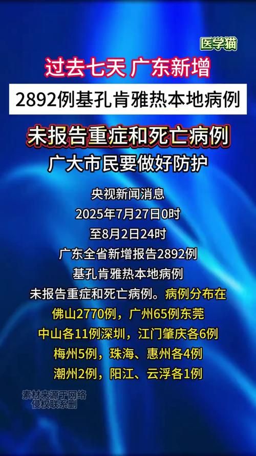 9地新增28例阳性感染者涉7省/广东新增壹9例本土确诊