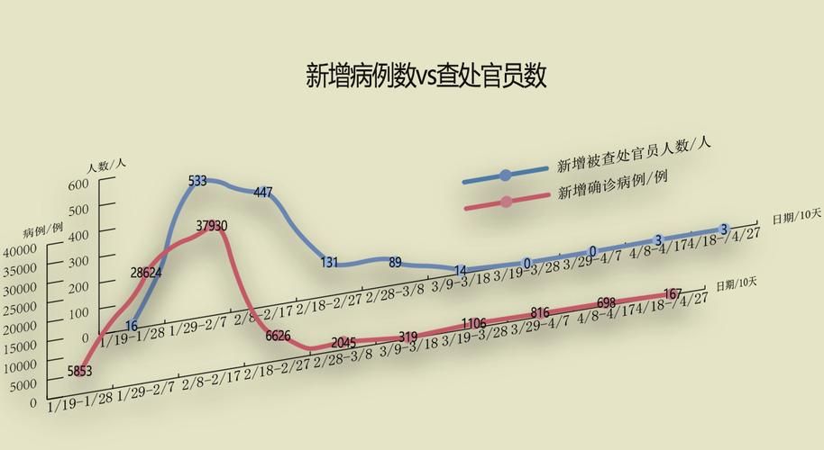 包含昨日疫情最新通报山东省济南市天桥区的词条