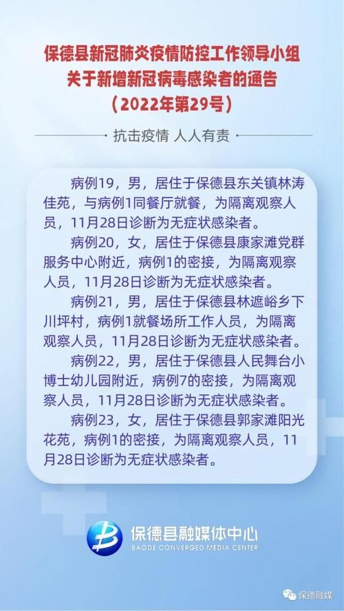 山西省忻州市保德县最新疫情临床/山西省忻州市保德县最新疫情临床治疗情况
