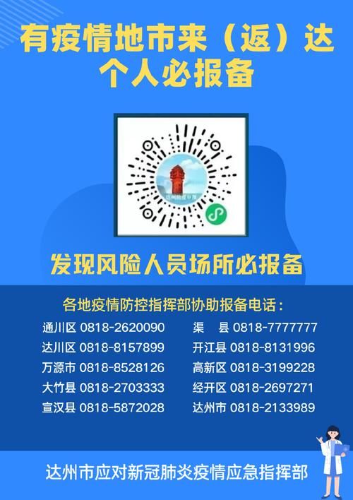 四川达州疫情最新表解(四川达州最近会有雾霾吗)