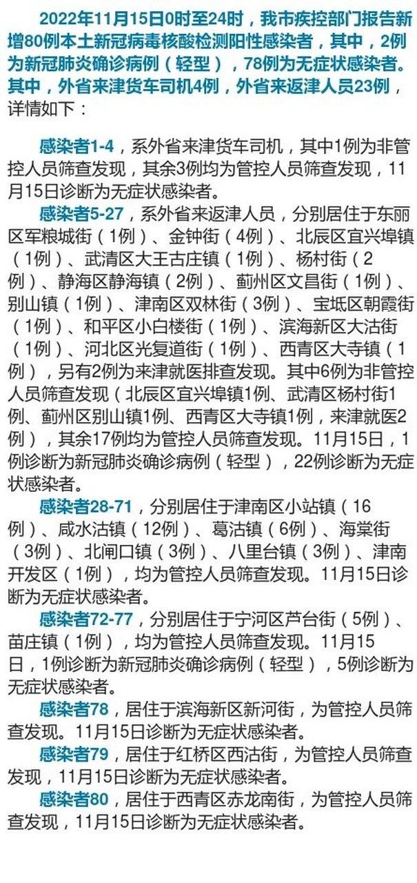 【全国新增23例核酸阳性涉27省,全国核酸检测机构】