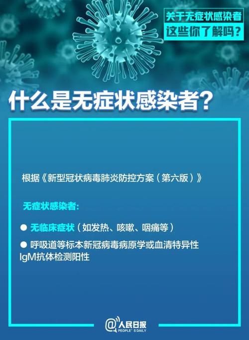 全国今日新增24例无症状感染者/今日全国新冠变异病毒
