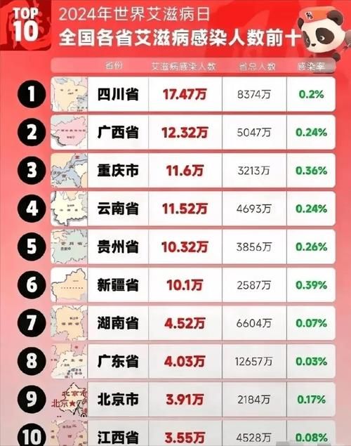全球新增17例确诊其中本土9例(四川新增本土确诊84例)