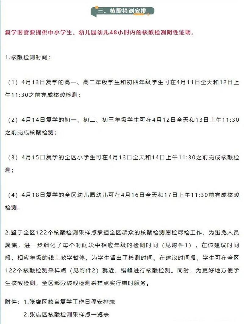 疫情山东省淄博市张店区最新情况:疫情山东省淄博市张店区最新情况如何