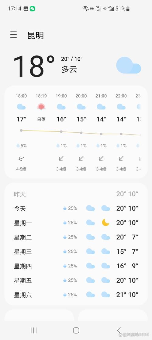 近2天疫情最新通报腾冲_腾冲近期天气预报30天查询
