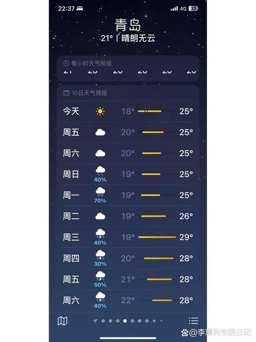 山东济南商河县最新疫情关注(山东济南商河县天气预报)