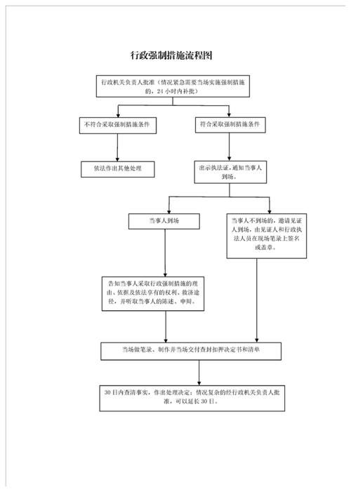 木垒哈萨克自治县今日死亡病例数据播报:木垒哈萨克自治县政府网