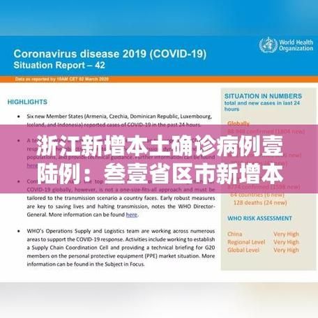 【31省市新增29例确诊其中本土13例,31省区市新增37例本土确诊】