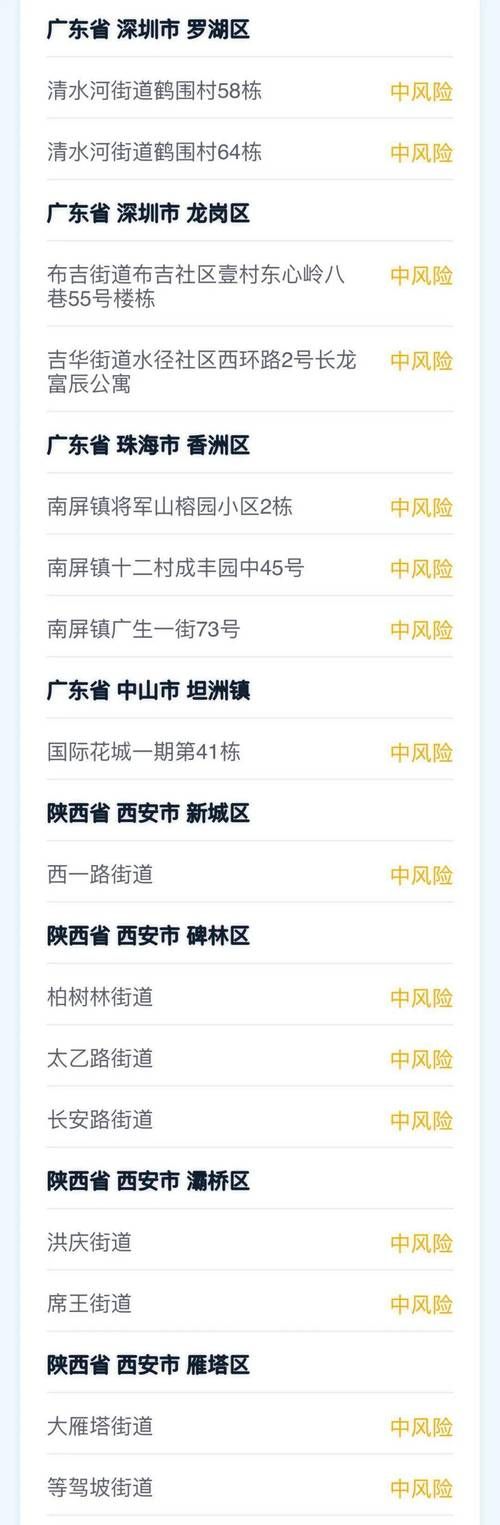 龙圩区今日核酸阳性疫情数据(龙圩区今日核酸阳性疫情数据公布)