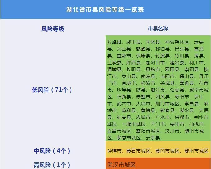 黄骅疫情怎么查风险地区:黄骅最近15天海浪预报查询表