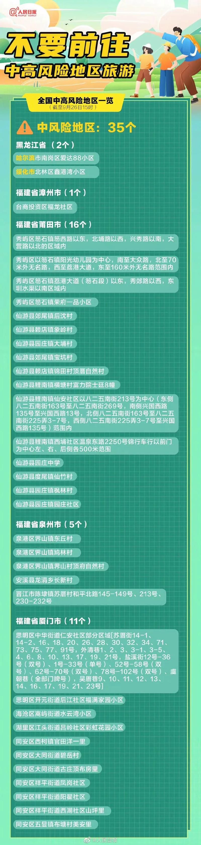 【预计今日山西省临汾市尧都区二次疫情反弹_临汾市尧都区县底卫生院疫苗接种时间】