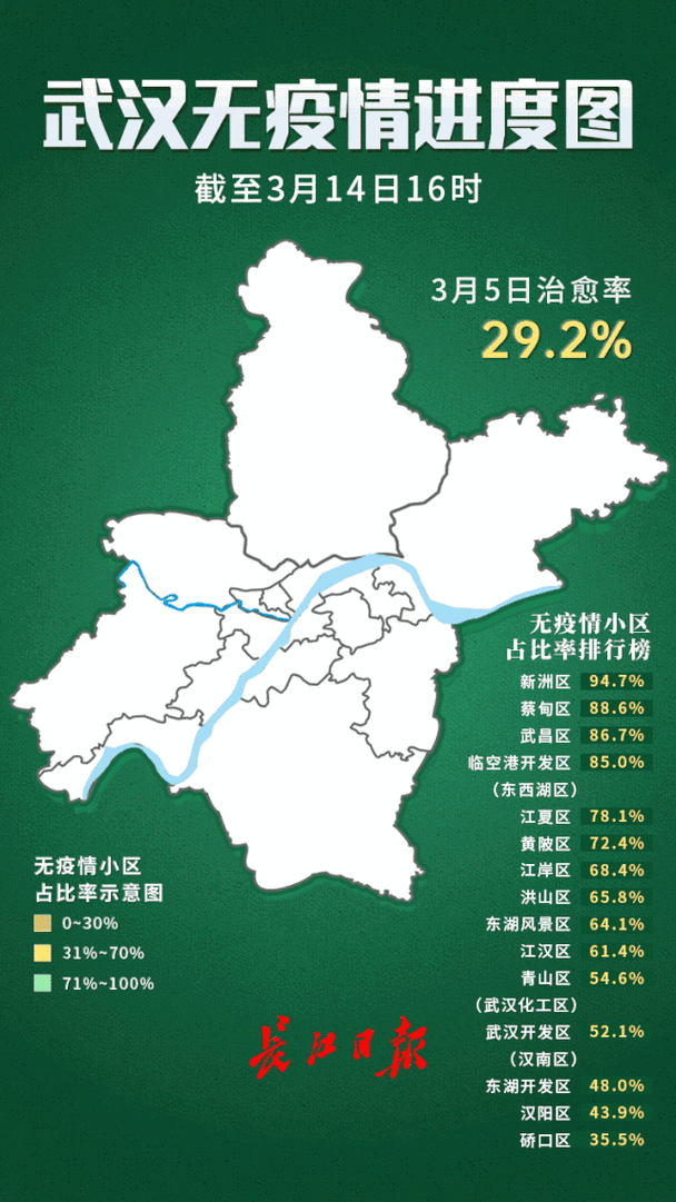  洪泽区疫情最新表解:洪泽区今天天气预报