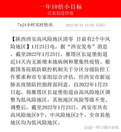 【科尔沁右翼中旗疫情怎么查风险地区_科尔沁右翼中旗暴雪天出行危险吗】