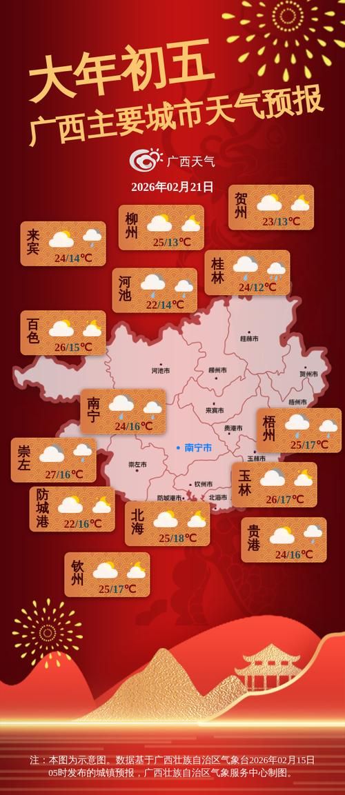 广西壮族自治区柳州鹿寨县中高风险地区疫情/广西柳州鹿寨县天气预报