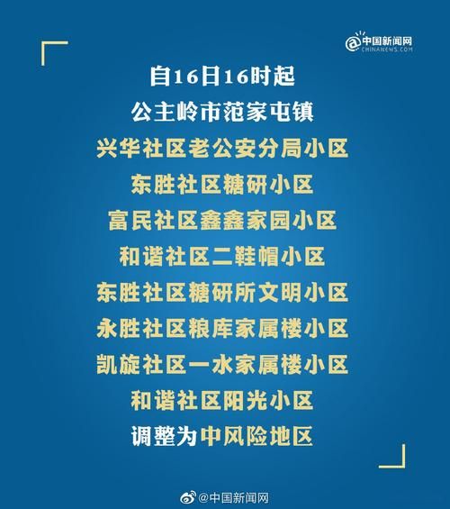 【公主岭疫情风险地区划分,公主岭地区未来十五天天气】