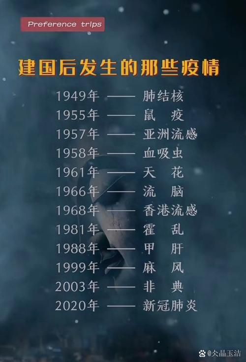 12月3日疫情多地新增情况_2020年3月1日有疫情让不让上学