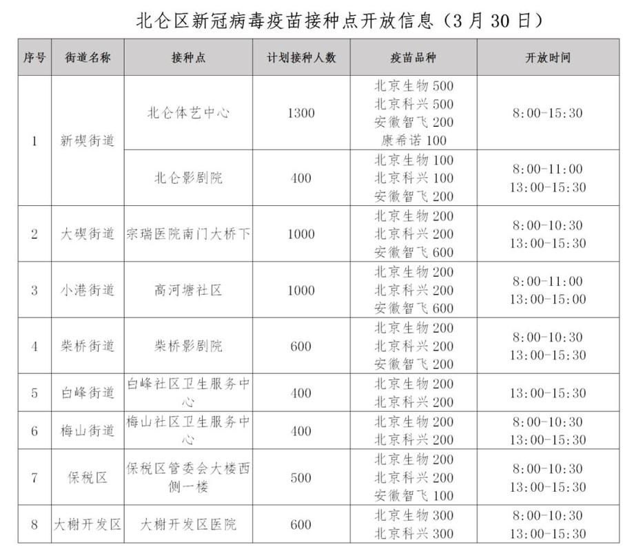 最新疫情余姚/余姚疫情隔离开始日期