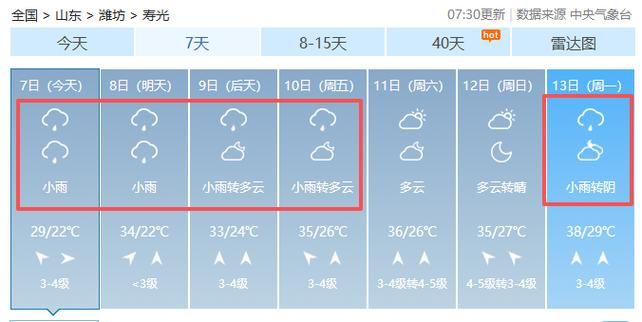 【寿光市最新疫情情况通报_寿光市最近天气对哮喘患者友好吗】