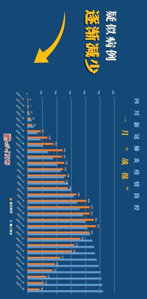 【四川达州大竹县疫情最新实数据,四川达州大竹县种麻基地】