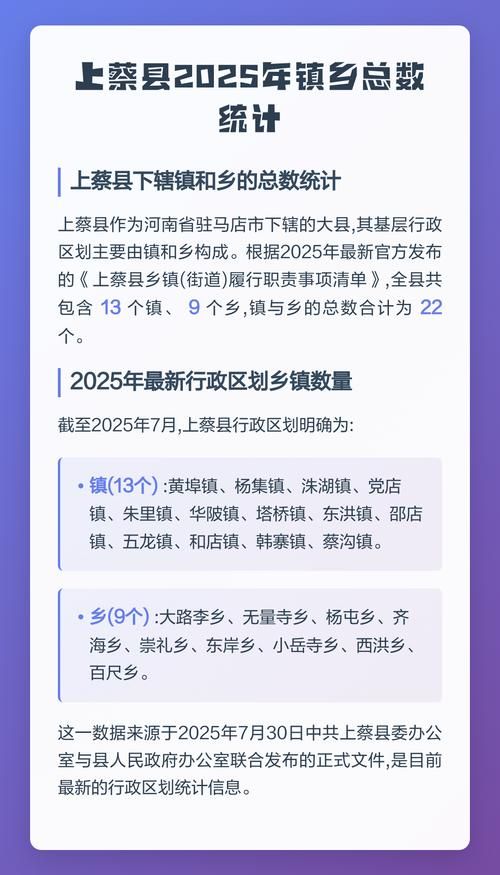 近3天疫情最新通报河南省驻马店市上蔡县_河南省驻马店市上蔡县蔡沟乡