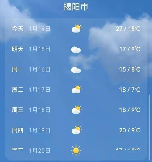 【广东揭阳揭西县最新疫情关注,广东揭阳揭西县天气预报】