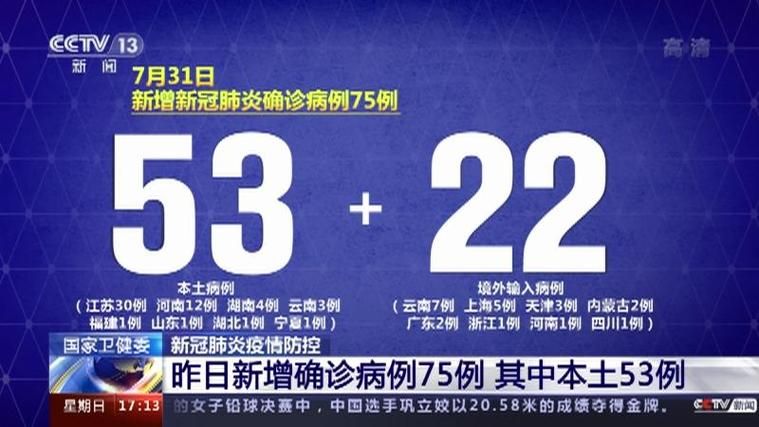 31个省份新增核酸阳性1例(31省份增本土确诊75例 无症状310例)