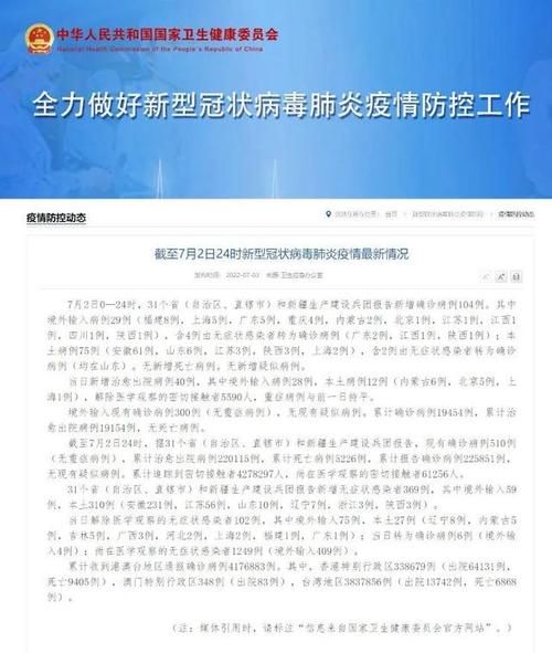 31省份近期新增17例核酸阳性/31省份增本土确诊75例 无症状310例