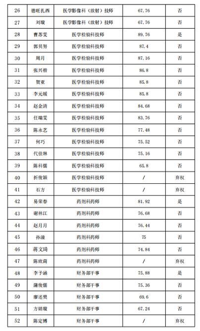 金堂县疫情最新实数据/金堂县第二医院最新消息今天