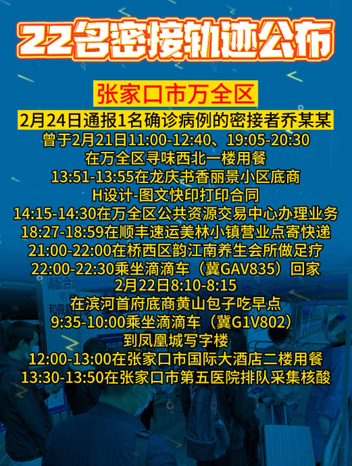 抚宁区几个地区有疫情发生/抚宁区最新通告